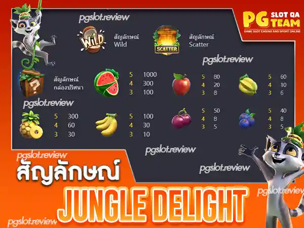 Jungle Delight-สัญลักษณ์