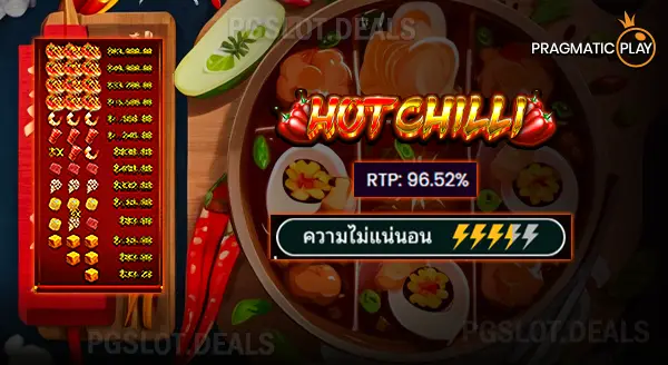 เกม Hot Chilli